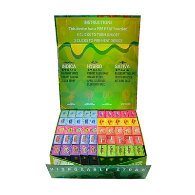 Kandungan THC Packwoods: Panduan Lengkap untuk Potensi, Keselamatan dan Produ...